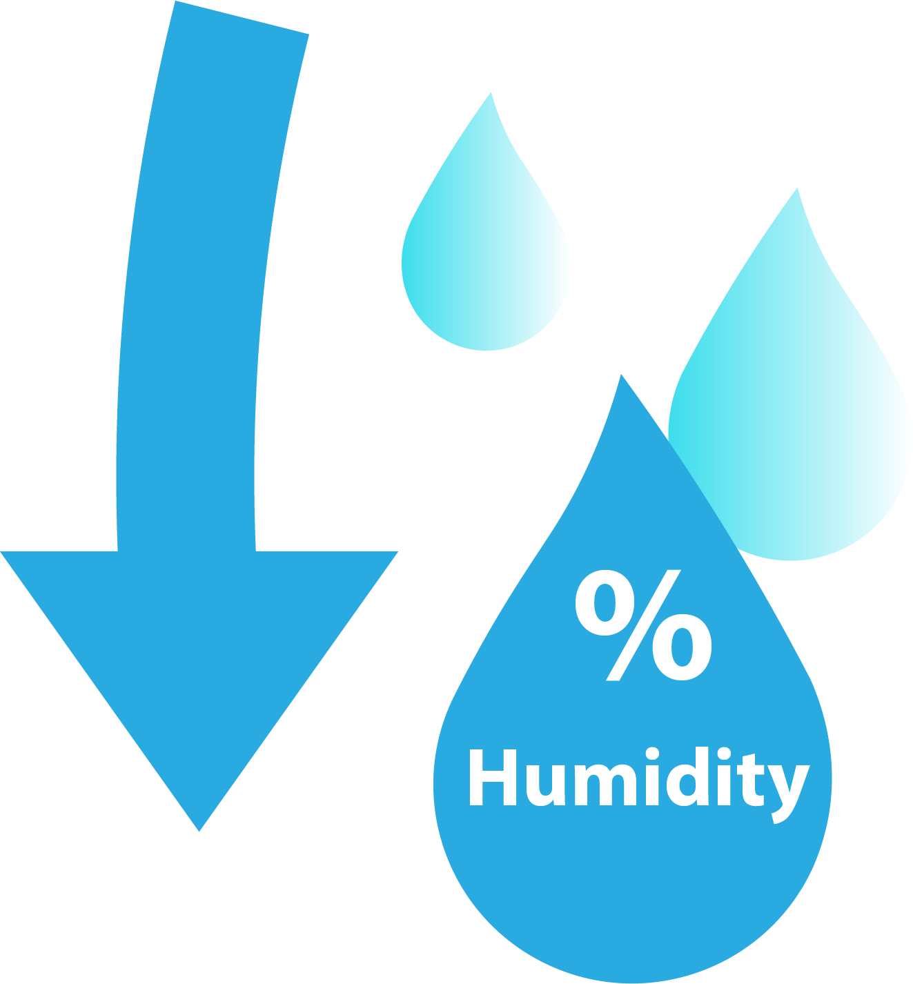 lower HumidityAsset 14x