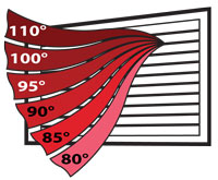 products heatpumps 3